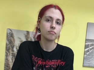 Araboardley